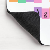 Wirkliches Anwesen Mousepad (Ecke)