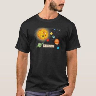 Wirklichkeit der Theorie-v/s T-Shirt