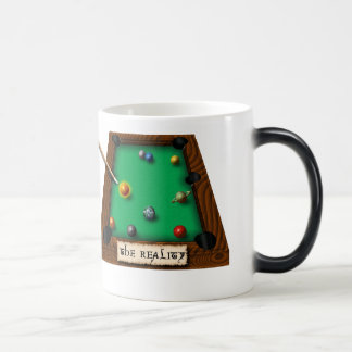 Wirklichkeit der Theorie-v/s Verwandlungstasse