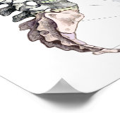 Wirkungen des Spinal Subluxation Poster Chiroprakt (Ecke)