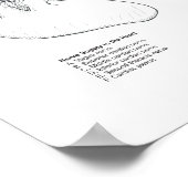 Wirkungen des Spinal Subluxation Poster Chiroprakt (Ecke)