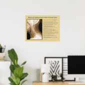 Wirkungen des Subluxationspposters der Zervikalspi Poster (Heimbüro)