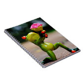 Wirst du mein... notizblock (Rechte Seite)