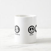 Wirtschaft der friedlichen Liebe Kaffeetasse (Mittel)