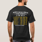 Wirtschaft WANNE DM! Namen $$ u. Lobbyisten! T-Shirt (Rückseite)