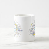 wirtschaftliche Ermächtigung Kaffeetasse (Mittel)