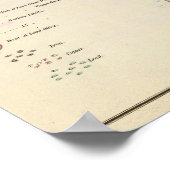 Wisconsin 3 poster (Ecke)