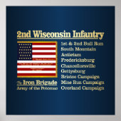 Wisconsin Infantry (BH) Poster (Vorne)