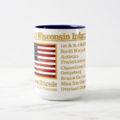 Wisconsin Infantry (BH) Zweifarbige Tasse (Mittel)