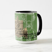 Wisconsin Motor Milwaukee Wisconsin Gas Motor K Tasse (VorderseiteRechts)