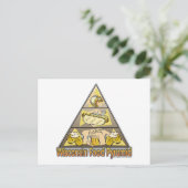 Wisconsin-Nahrungspyramide Postkarte (Stehend Vorderseite)