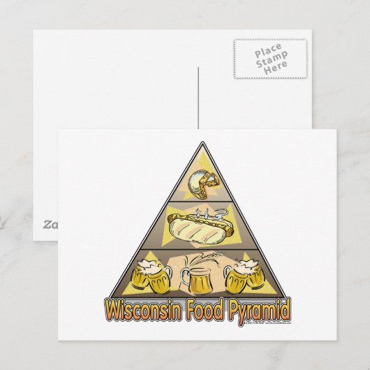 Wisconsin-Nahrungspyramide Postkarte (Vorne/Hinten)