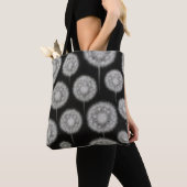 Wishful Thinking "Mach einen Wunsch" Tasche (Von Nahem)