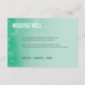 WISHING GUCARD : Obre wassercolor smaragdgrün Begleitkarte (Rückseite)