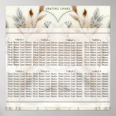 Wispy Greenery Moderne Botanische Boho Sitzplätze Poster (Vorne)