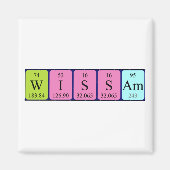 Wissam Periodennamenmagnet Magnet (Vorne)