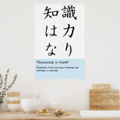Wissen ist Power Poster (Küche)