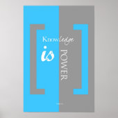 Wissen ist Power Poster (Vorne)