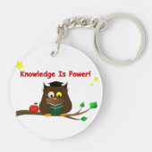 Wissen ist Power! Schlüsselanhänger (Rückseite)