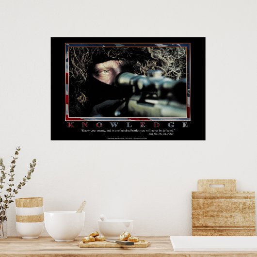 Wissen Poster (Küche)