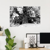 Wissen Poster (Heimbüro)