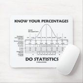 Wissen Sie, dass Ihre Prozentsätze Statistiken tun Mousepad (Mit Mouse)