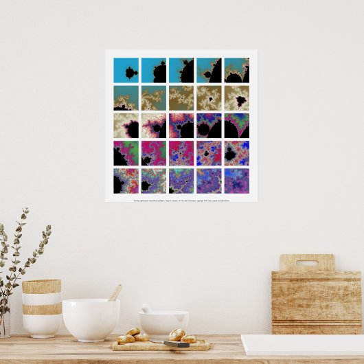 Wissen sie wirklich, wohin das führt? poster (Küche)