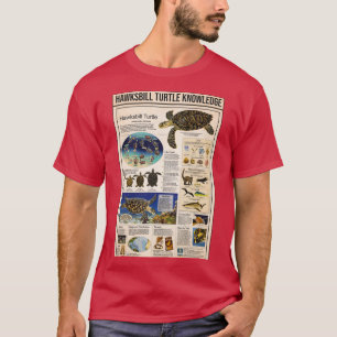 Wissen über die Hawksbill T-Shirt