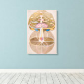 Wissensbaum Nr. 1 | Hilma af Klint | Leinwanddruck (Insitu (Holzboden))