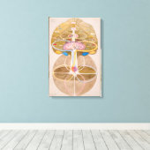 Wissensbaum Nr. 1 | Hilma af Klint | Leinwanddruck (Insitu (Holzboden))