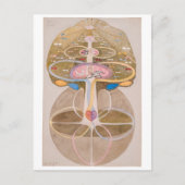 Wissensbaum Nr. 1 | Hilma af Klint | Postkarte (Vorderseite)