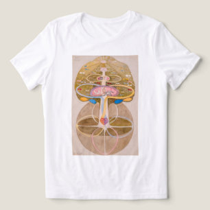 Wissensbaum Nr. 1 Hilma af Klint Tri-Blend Shirt