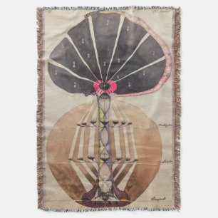 Wissensbaum Nr. 3 Hilma af Klint Decke