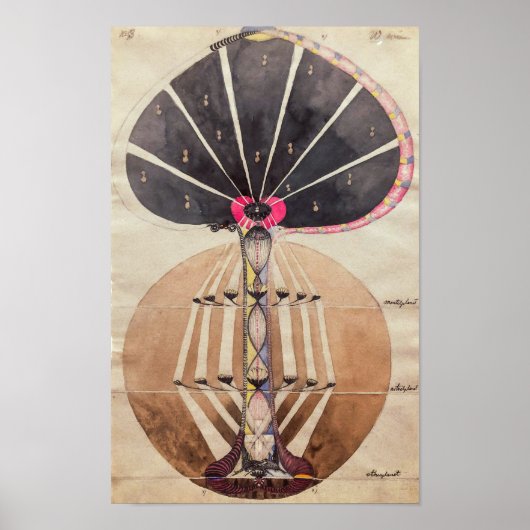 Wissensbaum Nr. 3 | Hilma af Klint | Poster (Vorne)