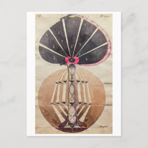 Wissensbaum Nr. 3   Hilma af Klint   Postkarte