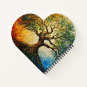 Wissensbaum - Ölgemälde Notizblock (Rückseite)