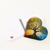 Wissensbaum - Ölgemälde Notizblock (Innenseite)