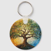 Wissensbaum - Ölgemälde Schlüsselanhänger (Vorderseite)