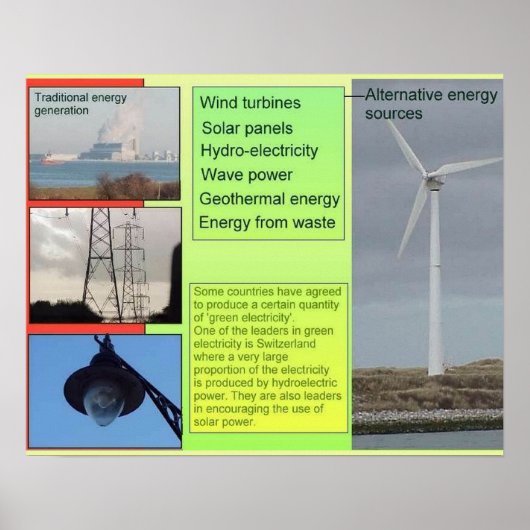 Wissenschaft, alternative Energiequellen Poster (Vorne)