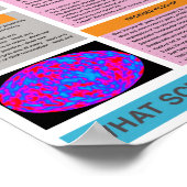 Wissenschaft aus der Box - Intelligentes Design Poster (Ecke)