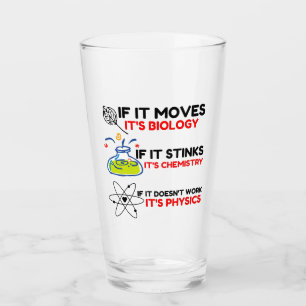 Wissenschaft BIOLOGIE CHEMIE PHYSIK Glas