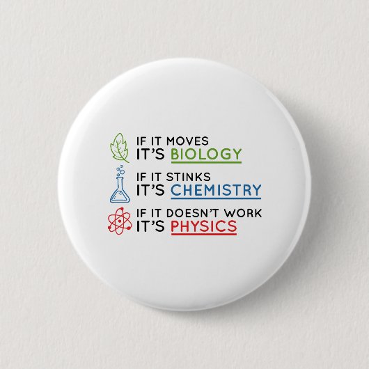 Wissenschaft Button (Vorderseite)