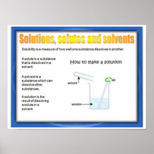 Wissenschaft, Chemie, Lösungen, Lösungsmittel, Lös Poster