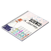 Wissenschaft: Eine Reise Notizblock (Linke Seite)