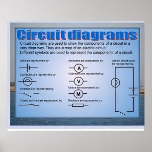 Wissenschaft, Elektrizität, Schaltpläne Poster