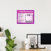 Wissenschaft, Elektrizität, Widerstand Poster (Heimbüro)