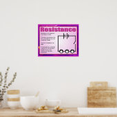 Wissenschaft, Elektrizität, Widerstand Poster (Küche)