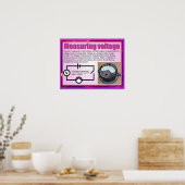 Wissenschaft, Elektrizitätsmessung Poster (Küche)