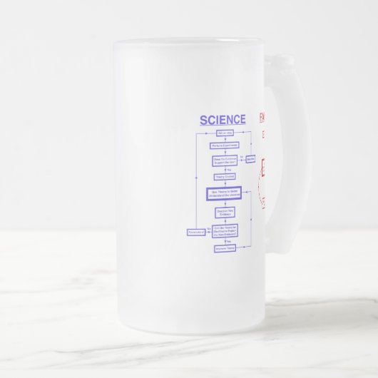 Wissenschaft gegen Glauben Mattglas Bierglas (VorderseiteRechts)