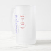 Wissenschaft gegen Glauben Mattglas Bierglas (Vorderseite Links)